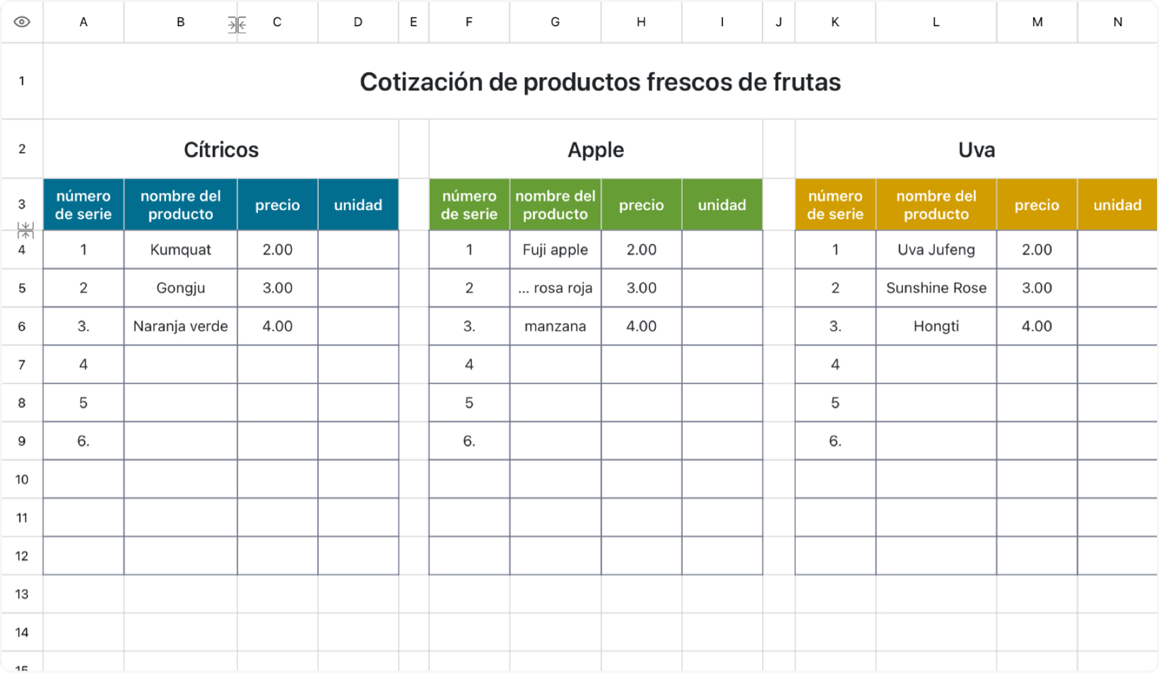 Cotización de productos frescos de frutas
